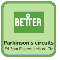 Parkinson's circuits